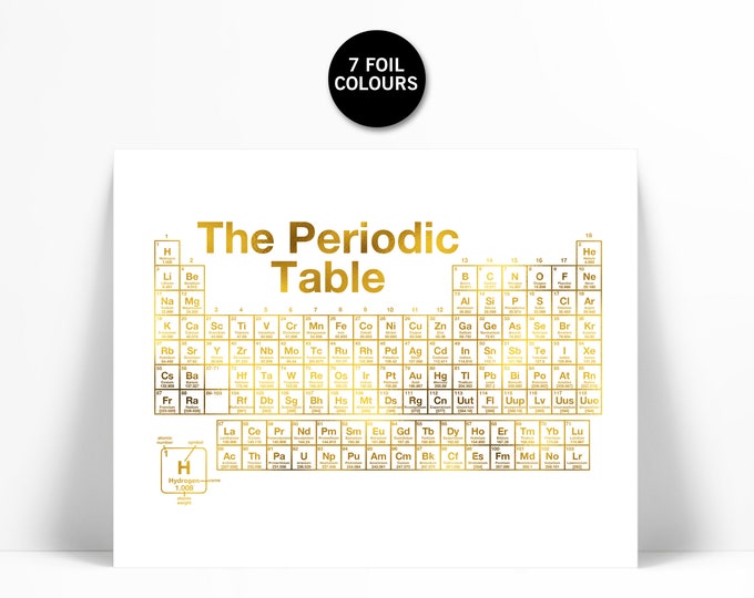 Gold Foil Periodic Table of the Elements Chemistry Art School Poster ...