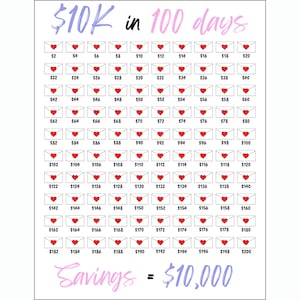 May include: A chart showing a savings plan to save £10,000 in 100 days. The chart is made up of 100 white envelopes with red hearts on them. Each envelope has a pound sterling amount written on it, starting with £2 and increasing by £2 for each envelope. The chart is titled "£10K in 100 days" and the total savings is shown at the bottom as "Savings = £10,000".