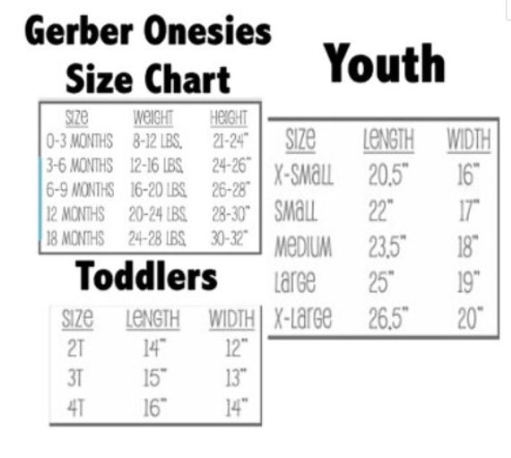 Gerber 0 3 Month Size Chart
