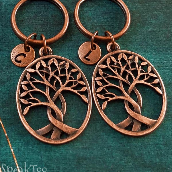 Willow Tree Best Friends Etsy