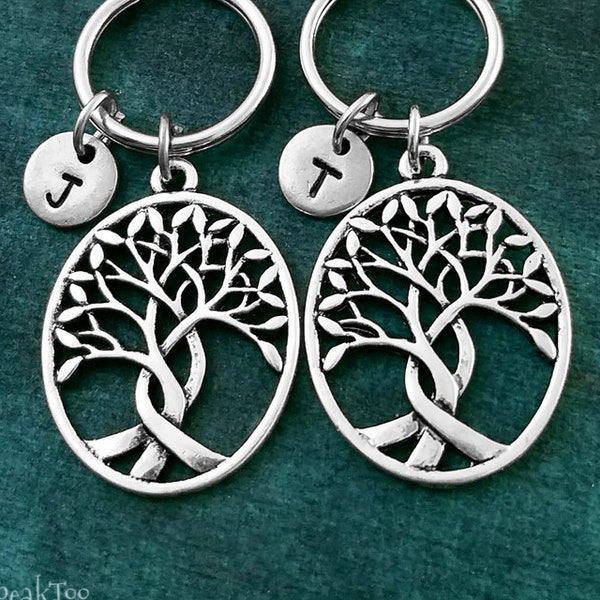 Willow Tree Best Friends Etsy