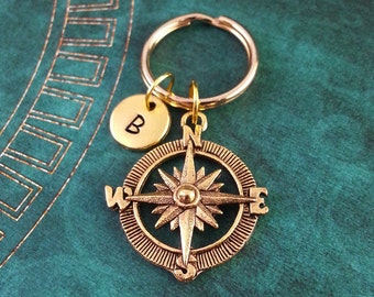 Supreme 初期 Compass Keyholder コンパス キーホルダー Amazon.co.jp: コンパス キーホルダー ラウンド 方位磁石