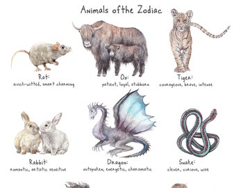 Animals of the Zodiac Poster  - Original Watercolors