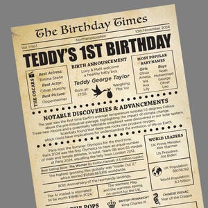 Póster de cumpleaños para el primer cumpleaños / Póster de cumpleaños digital / Periódico de cumpleaños 2024 / The Birthday Times 2024