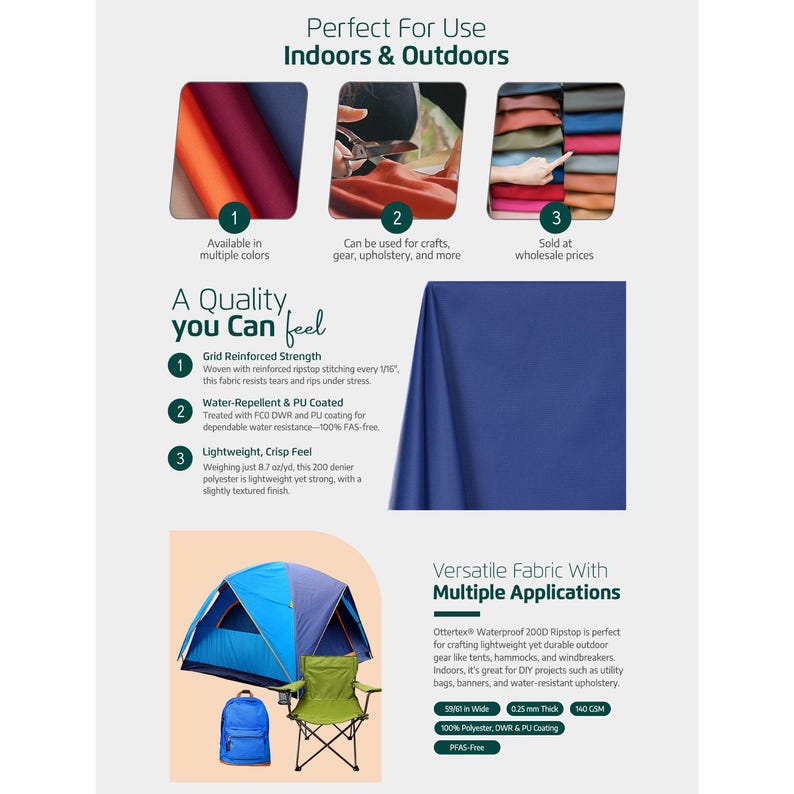 May include: Informative graphic showcasing fabric options for indoor and outdoor use. The image highlights the fabric's features, including water resistance and lightweight properties. It also shows the fabric's versatility for various applications, such as tents and bags.