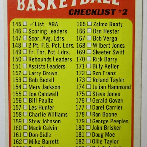1971-72 Basketball Checklist Card Number 145 (#E929b)