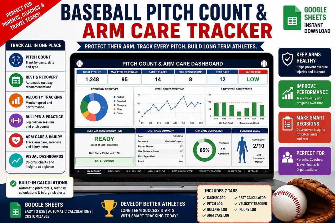 Pitching Practice Tracker Baseball Pitch Count Tracker, Arm Care Log, Youth Baseball Coach ...