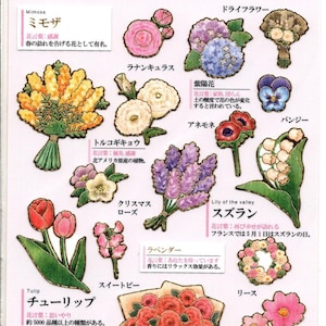 Blumen Aufkleber - Florale Aufkleber - Papier Aufkleber - Kamio Aufkleber