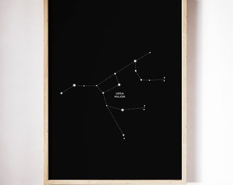 Ursa Major, Solar System Poster, Big Dipper Print, Galaxy Print, Galaxy Poster, Solar System Print, Constellation Poster,Printable Art,Stars