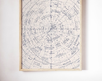 Astrology Print, Old Star Chart Vintage Astronomy Map or Northern Hemisphere Sign, Constellation Stars Zodiac Illustrations, Astronomy Art