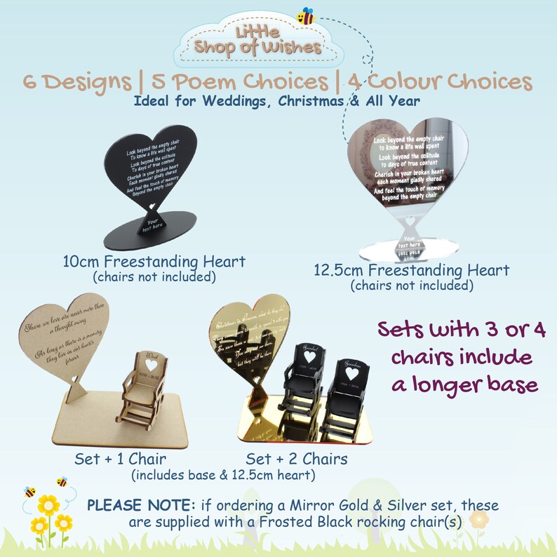 Loved ones in Heaven Memorial Gifts in Loving Memory Sign Etsy