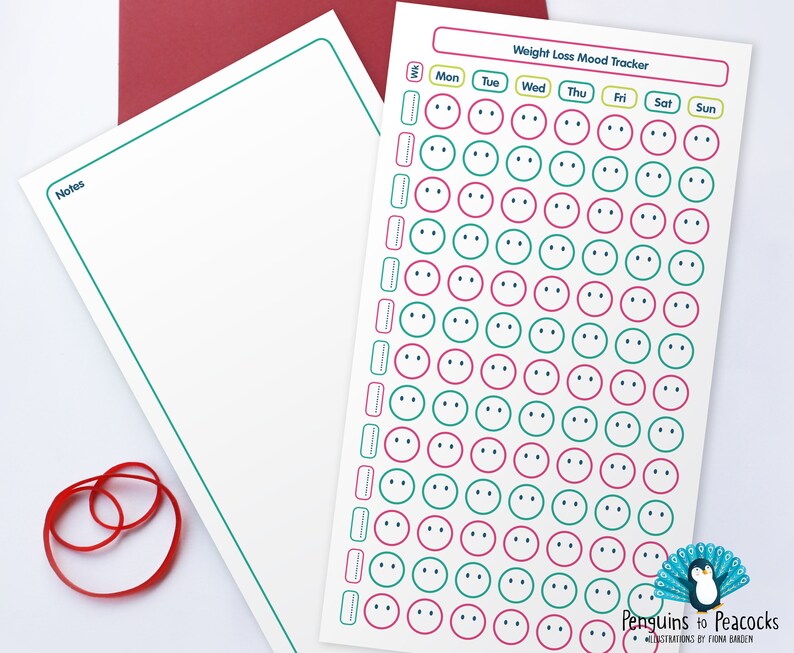 Printable Slimming World food diary for Personal size Filofax. | Etsy