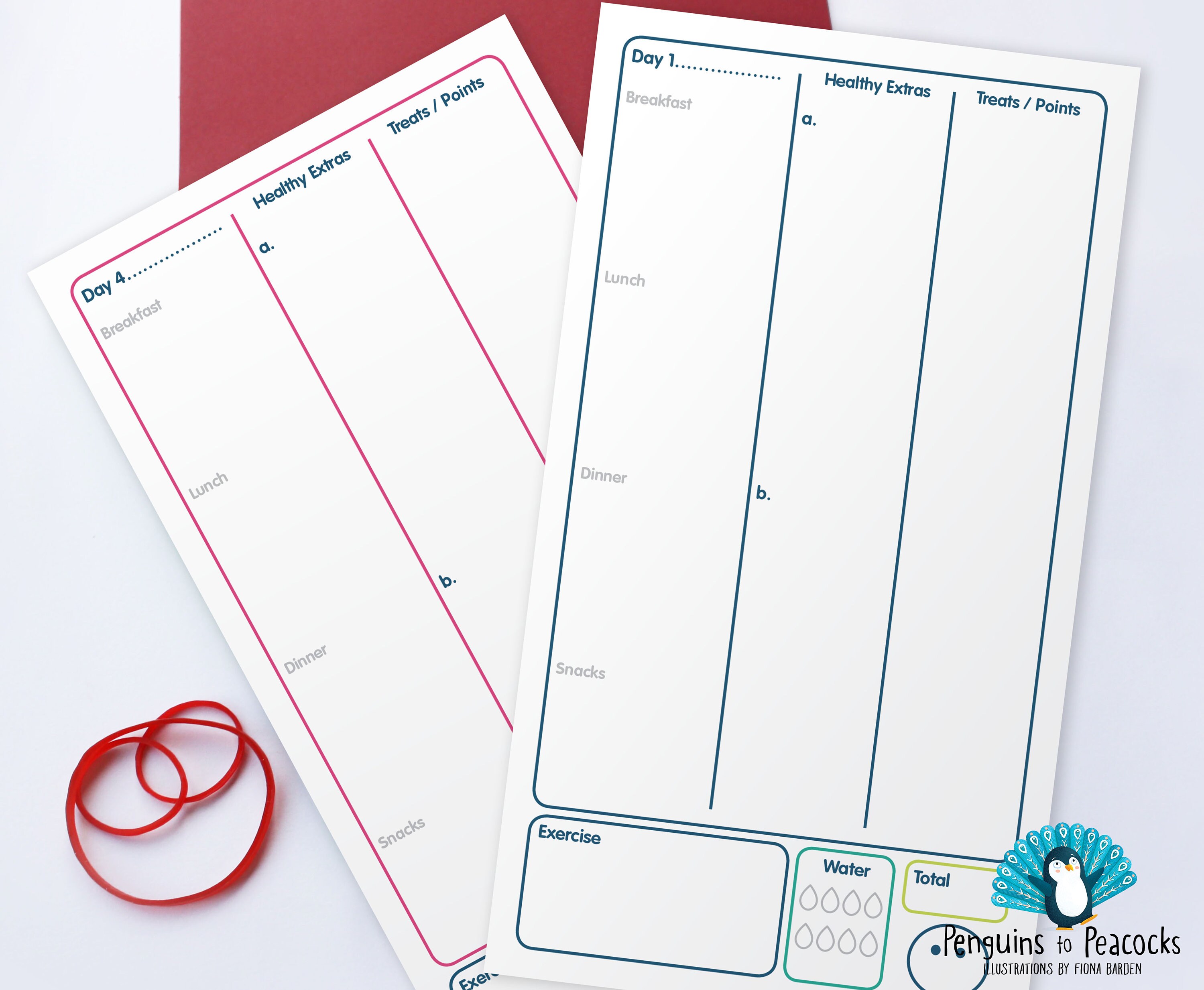 Printable Slimming World Food Diary for Personal Size Filofax. - Etsy