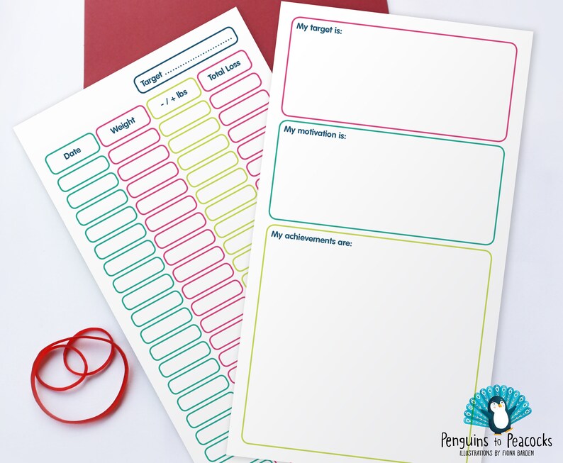 Printable Slimming World Food Diary for Personal Size Filofax. - Etsy
