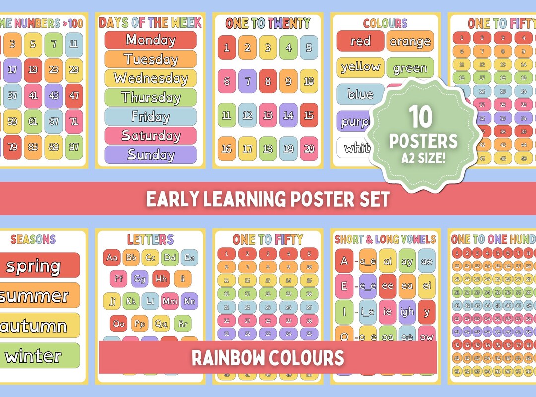 Classroom Poster Set – Rainbow Educational Prints (instant Digital ...