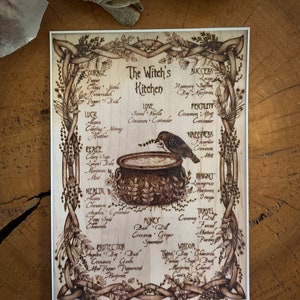 The Witch’s Kitchen - Magnetic Print