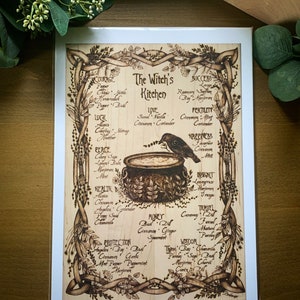 The Witch’s Kitchen - Fine Art Prints - professional giclee print of original woodburned art