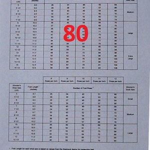 May include: A chart with a blue background showing the number of rows per inch needed for different foot lengths and shoe sizes. The chart is titled "80-Slot Cylinder" and includes men's and women's shoe sizes.