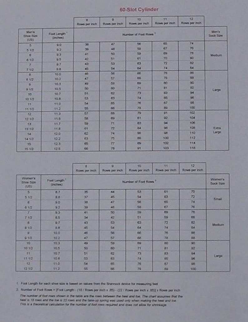 Chart showing number of foot rows required for a specific foot length when knitting on a CSM with a 60 slot cylinder-Instant Download image 2