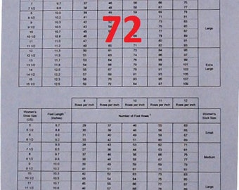 Chart showing number of foot rows required for a specific foot length when knitting on a CSM with a 72 slot cylinder-Instant Download