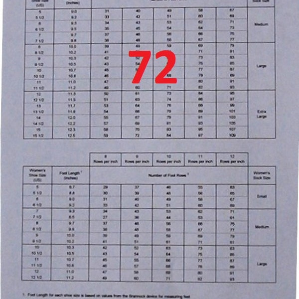 Chart showing number of foot rows required for a specific foot length when knitting on a CSM with a 72 slot cylinder-Instant Download