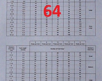 Chart showing number of foot rows required for a specific foot length when knitting on a CSM with a 64 slot cylinder-Instant Download