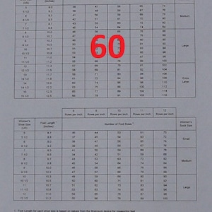 Chart showing number of foot rows required for a specific foot length when knitting on a CSM with a 60 slot cylinder-Instant Download image 1