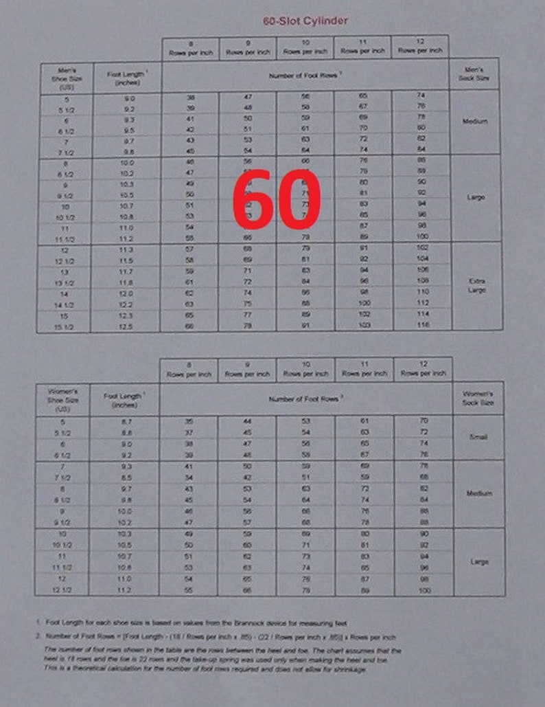 Chart showing number of foot rows required for a specific foot length when knitting on a CSM with a 60 slot cylinder-Instant Download image 1