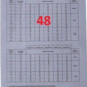 Puede incluir: Un gráfico que muestra el número de filas de fuegos artificiales por pulgada para diferentes tallas de zapatos. El gráfico está etiquetado como "48-Slot Cylinder" e incluye filas por pulgada para las tallas 5 a 15 para zapatos de hombre y mujer.