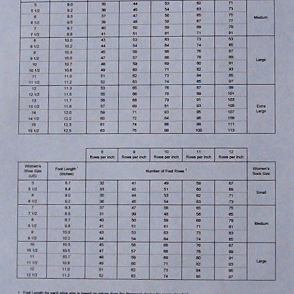 Chart showing number of foot rows required for a specific foot length when knitting on a CSM with a 66 slot cylinder-Instant Download