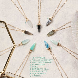 May include: Nine gold necklaces with different gemstone pendants. The pendants are all in the shape of a point and are in various colors, including green, blue, black, gray, and white. The necklaces are labeled with numbers 1 through 9, and the names of the gemstones are listed below the image.