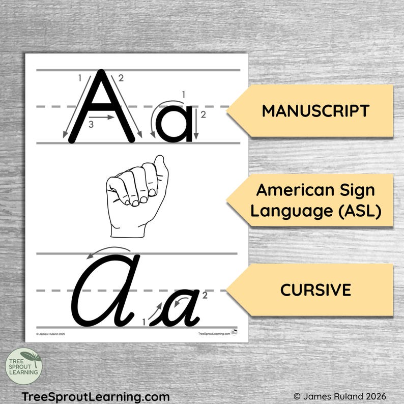 Printable Alphabet Posters – Manuscript, Cursive, ASL Handwriting ...