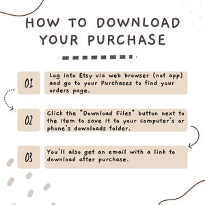 The image is a step-by-step guide on how to download a purchase, providing instructions on how to access the purchase page, save the item to a computer, and receive an email with a download link after the purchase.