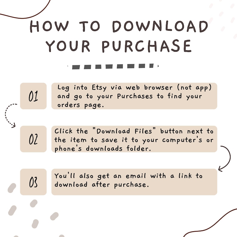 The image is a step-by-step guide on how to download a purchase, providing instructions on how to access the purchase page, save the item to a computer, and receive an email with a download link after the purchase.
