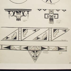 May include: Black and white illustrations of Native American pottery designs. The image includes circular and rectangular patterns with geometric shapes and text labels such as "Modern Hopi" and "Tesuque". The designs are detailed and artistic.