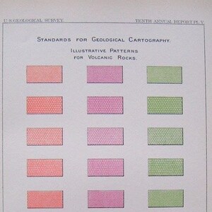 May include: A vintage page from a geological survey report. The page features a grid of rectangular blocks in shades of coral, pink, and green, illustrating patterns for volcanic rocks. Text at the top reads "Standards for Geological Cartography."