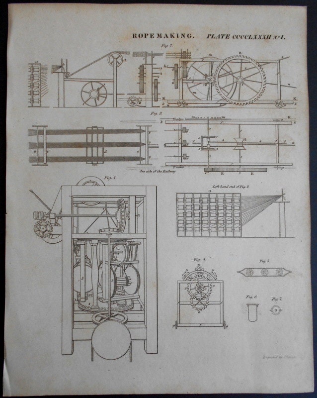 1820 Cordage Engraving. Original Antique Rope Making/ropemaking