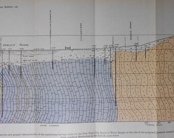 1911 New York City, Geologic Chart showing Cross Section of the Harlem River. Original Authentic.