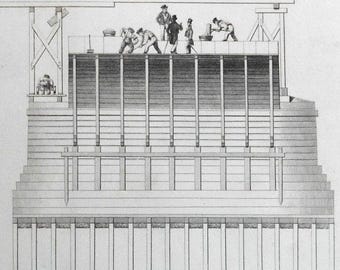 1820 Bridge Architecture Engraving: Connstruction, Workmen. Elevation, Cross-Section, Engineering. Original Antique Print. 200 years old.