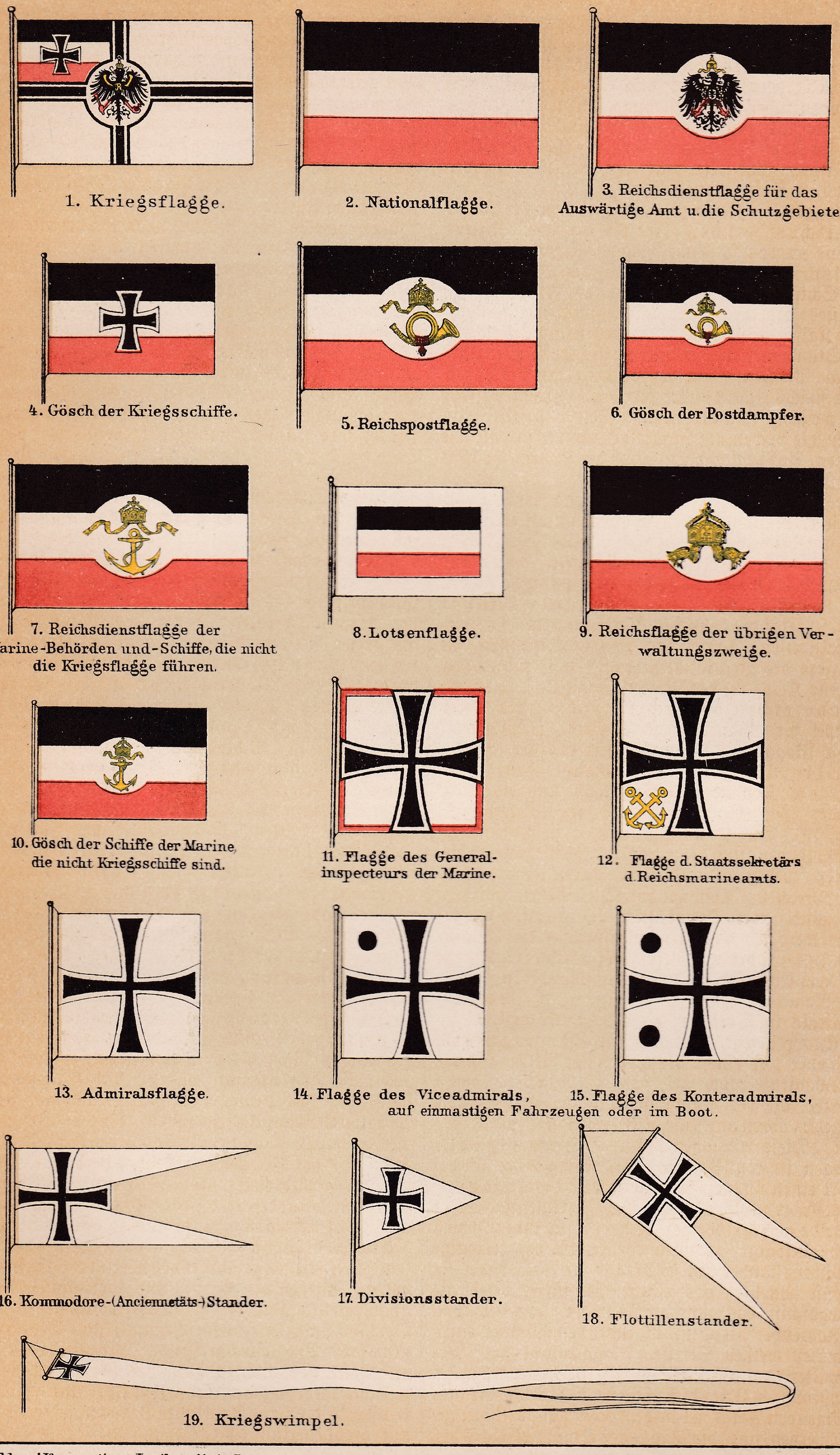 1895 FLAGS of GERMAN EMPIRE 19th Century Antique Lithograph