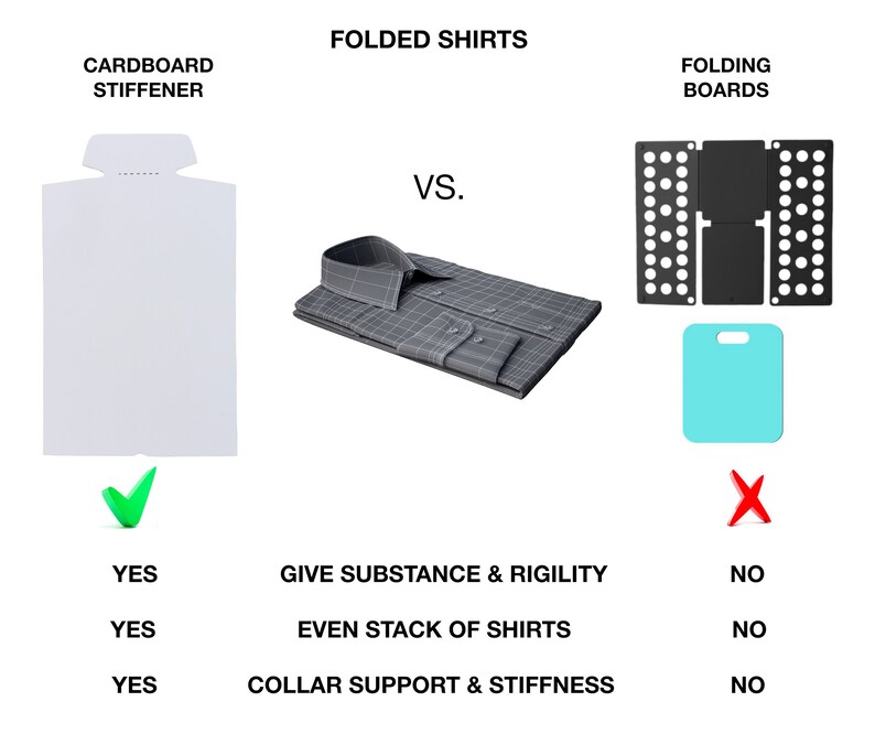 20 PCS of Cardboard Shirt Inserts Forms/boards/stiffener for Etsy UK