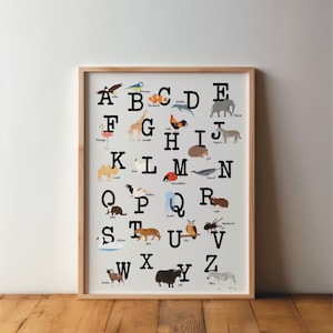Tieralphabet Poster, ABC / Alphabet Poster, Kinderzimmer, Kindergarten, Vorschule, Einschulung, Schulkind, DIN A4, A3, groß