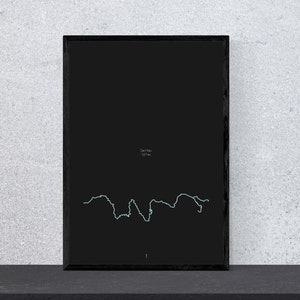 Main River Poster - Kunst, Print, Poster, Zwart & Blauw, Minimalistisch, Modern, Wandkunst, Huis, Reizen