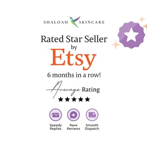 May include: A purple star with a white star inside, surrounded by smaller stars, with the text "Rated Star Seller by Etsy" and "6 months in a row!" below. The text "Average Rating" is written in cursive with five black stars below. Three icons with text below each: "Speedy Replies", "Rave Reviews", and "Smooth Dispatch".