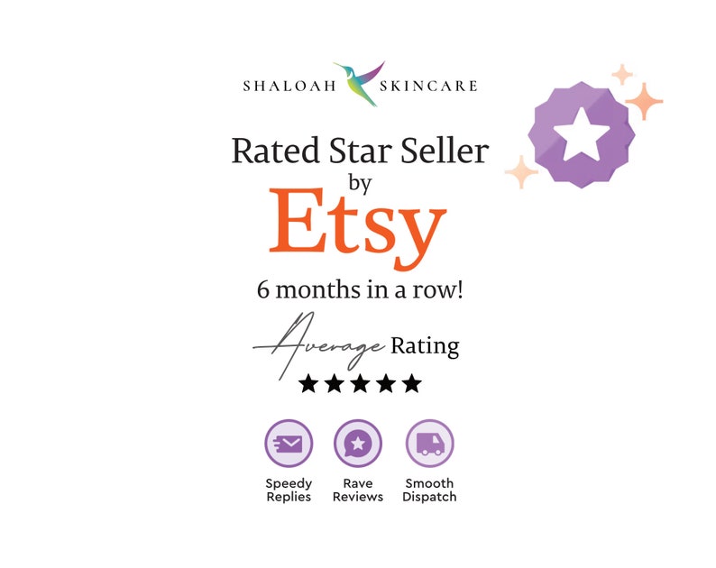 May include: A purple star with a white star inside, surrounded by smaller stars, with the text "Rated Star Seller by Etsy" and "6 months in a row!" below. The text "Average Rating" is written in cursive with five black stars below. Three icons with text below each: "Speedy Replies", "Rave Reviews", and "Smooth Dispatch".