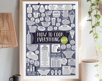 How To Cook Everything Vegetarian Print