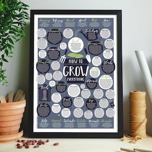 How To Grow Everything Print - The Ultimate Gardening Poster - Unframed A3 and A2