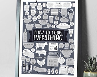 How To Cook Everything Print