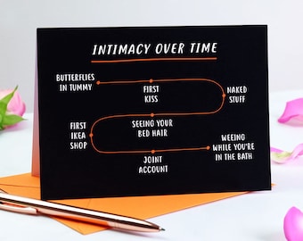 Intimacy Over Time Card