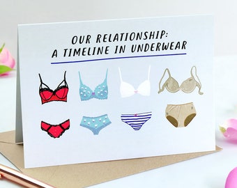 Our Relationship: A Timeline in Underwear card
